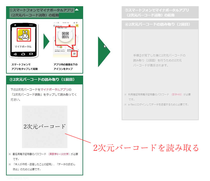 etax スマートフォンで2次元バーコードの読み取り1回目