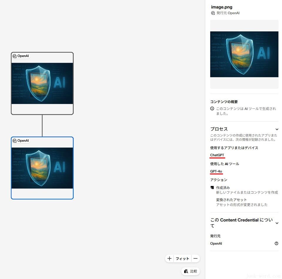 ChatGPTで作成した画像をC2PAの検証ページ「Content Credentials」にアップロードした結果 画像作成：junk-word.com