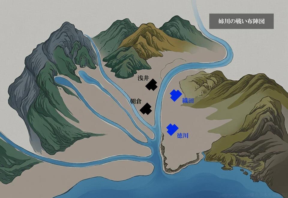 姉川の戦い布陣図 イメージ画像 作成：junk-word.com（爆点日本史編集部）