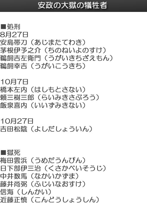 安政の大獄で処刑された人・獄死した人