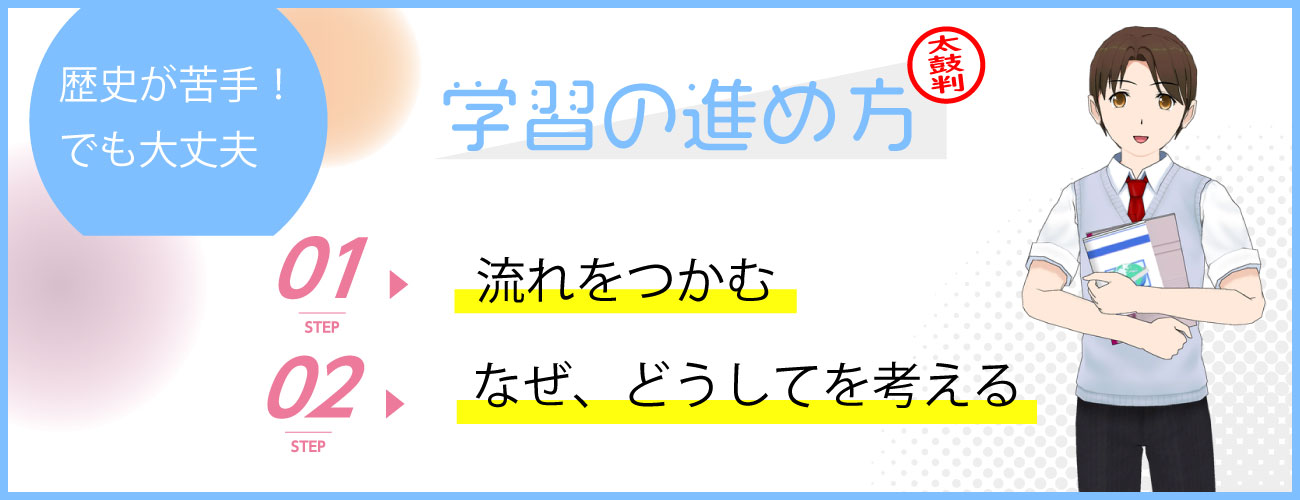 爆点日本史 学習の進め方