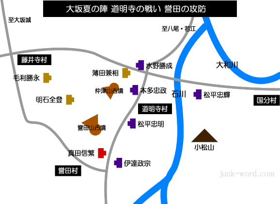 大坂夏の陣 道明寺の戦い布陣図 薄田兼相(隼人)討死 誉田の攻防