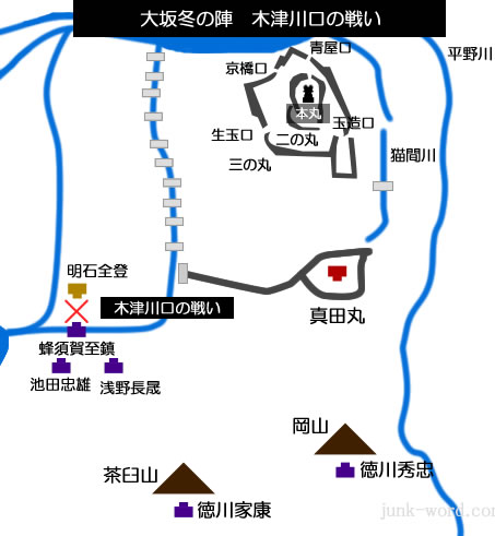 大坂冬の陣 木津川口の戦い布陣図