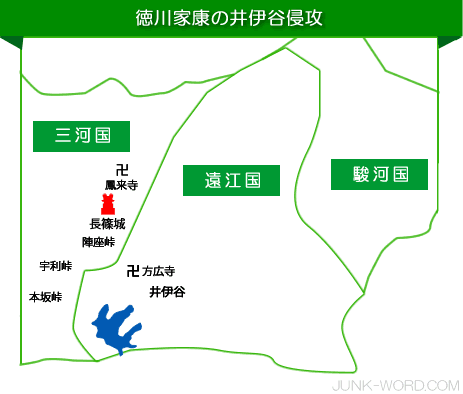 徳川家康井伊谷侵攻