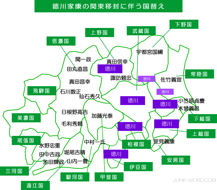 戦国時代 北条討伐後の勢力図 徳川家康関東への国替えと秀吉の包囲網