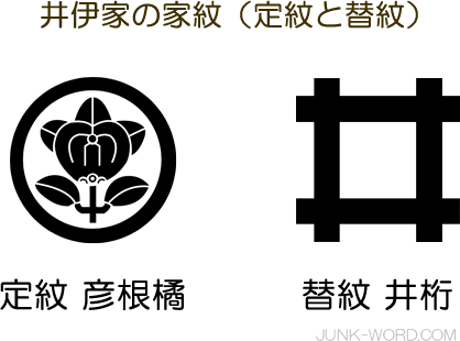 彦根藩井伊家の家紋 定紋は橘紋、替紋は井桁紋・家紋の由来