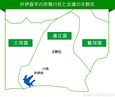 井伊直平の所領「川名」と北遠江の国人天野氏