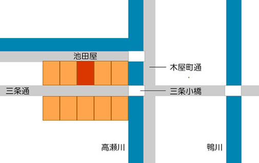 池田屋事件（旅籠　池田屋地図）