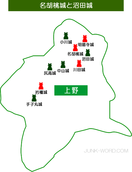 上野国 名胡桃城と沼田城ー名胡桃城事件ー