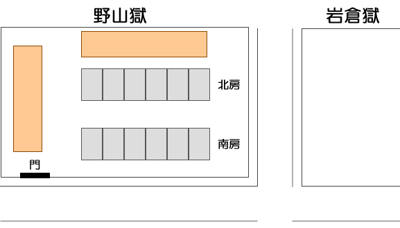 野山獄（のやまごく）と岩倉獄（いわくらごく）