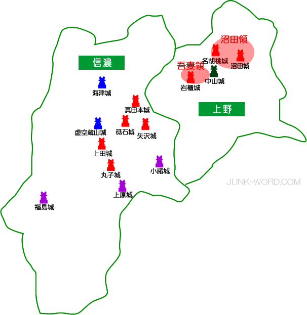 上野国 真田の領地 沼田領と吾妻領 戦国時代勢力図