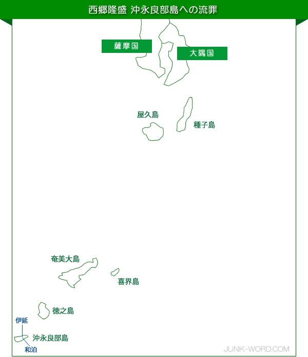 西郷隆盛の配流地 沖永良部島 伊延、和泊