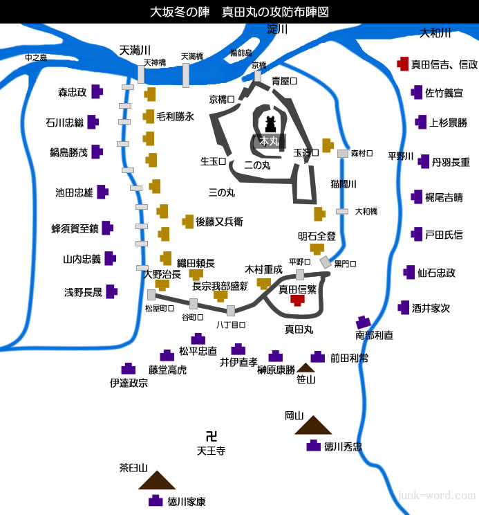 大坂冬の陣布陣図・真田丸の攻防