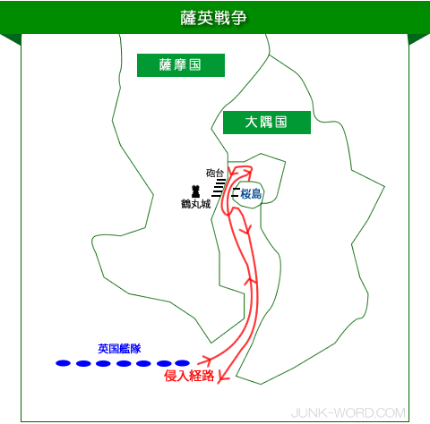 薩英戦争（さつえいせんそう）英国艦隊の侵入経路