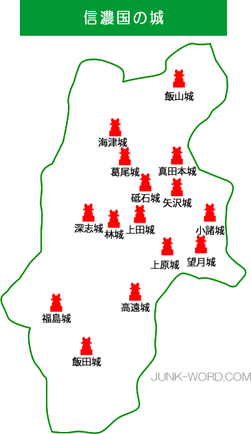 戦国時代　信濃国の城　地図