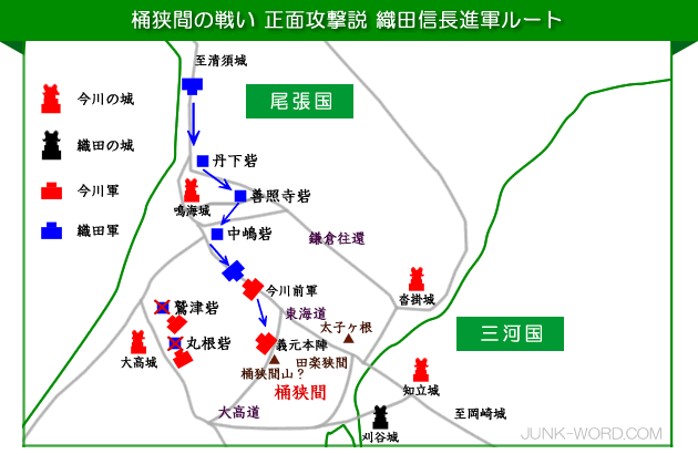 桶狭間の戦い 正面攻撃説 織田信長進軍ルート