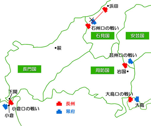 四境戦争 大島口、芸州口、石州口、小倉口