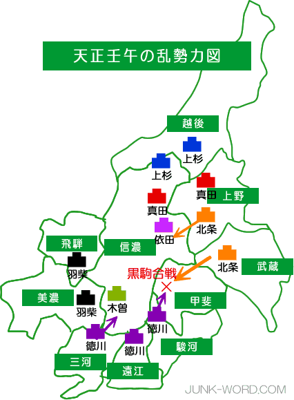 真田、北条、徳川、上杉勢力図　本能寺の変後、天正壬午の乱（黒駒合戦）