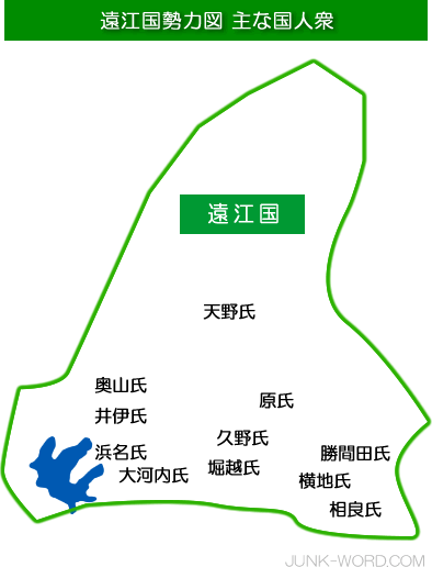 戦国時代 遠江国（とおとうみのくに）勢力図と国人衆