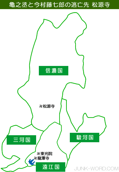 亀之丞（直親）と今村藤七郎の逃避行 東光院、松源寺