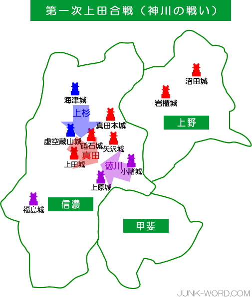 第一次上田合戦 神川 かんがわ の戦い