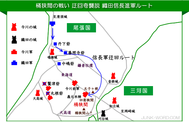 桶狭間の戦い 迂回奇襲説 織田信長進軍ルート