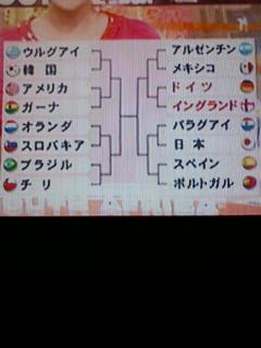 サッカーＷ杯ベスト１６組み合わせ