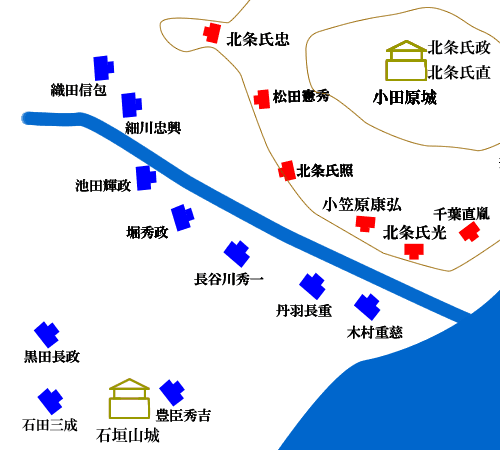 石垣山一夜城（いしがきやまいちやじょう）