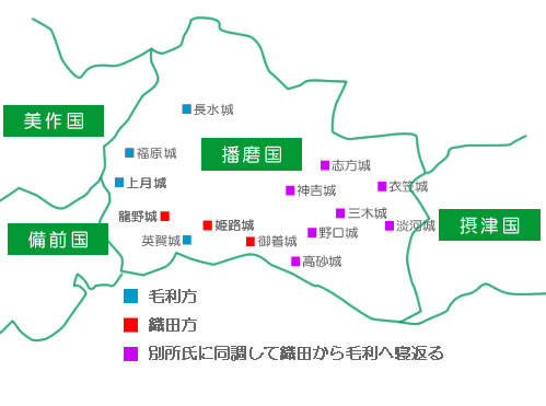 戦国時代東播磨勢力図　別所氏の裏切り