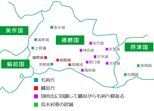 三木城の戦い　勢力図