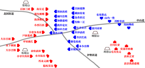 関ヶ原の戦い勢力図（布陣図）