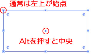 イラストレーターCC 長方形の始点が中央