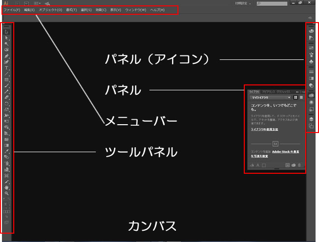 イラストレーターCC 各部の名称