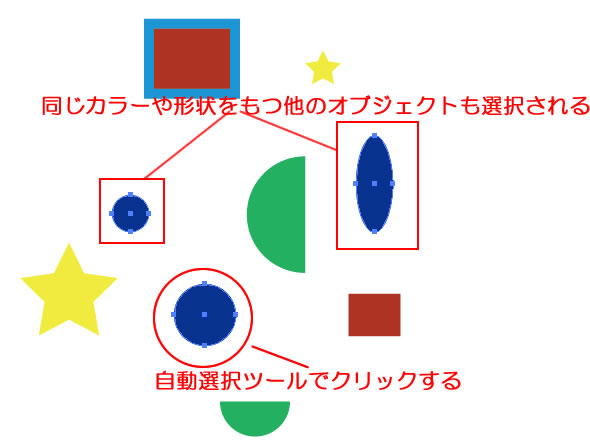 イラストレーター 自動選択ツール の使い方 写真の切り抜きはできないイラストレーターの使い方 無料講座 入門編 Illustrator Cc