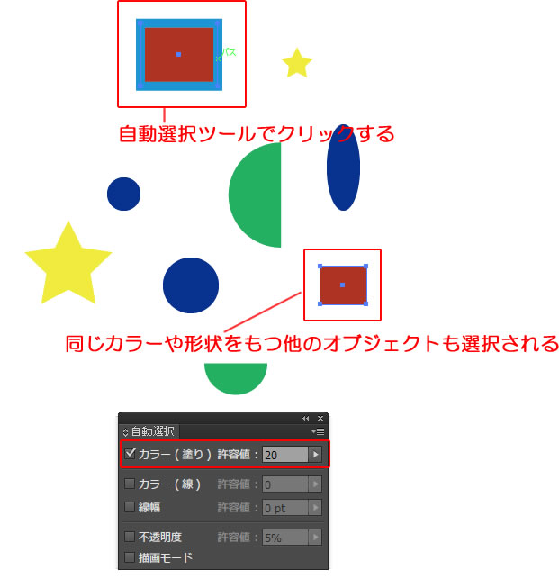 自動選択パネルの許容値を設定