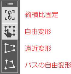 イラストレーターCC「自由変形ツール」タッチウィジェット