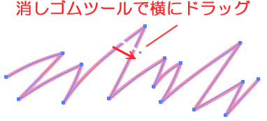 イラストレーターCC「消しゴムツール」の特徴