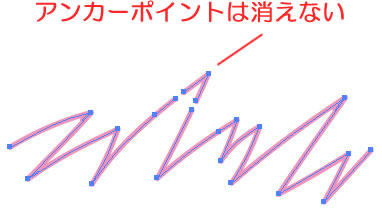 「消しゴムツール」ドラッグしたセグメントだけを消去