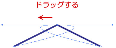 アンカーポイントツールで左にドラッグする