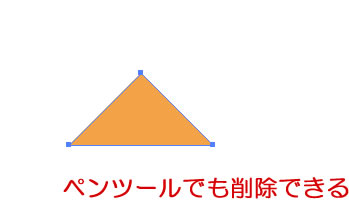 「ペンツール」でアンカーポイントを削除して菱形を三角形にしました