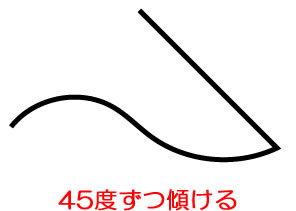 イラストレーターCC「鉛筆ツール」45度ずつ傾ける