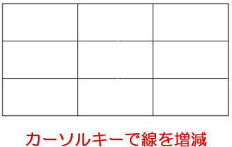 「長方形グリッドツール」矢印キー（カーソル）で線の数を増減