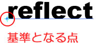 イラストレーターCC「リフレクトツール」反転の基準となる点