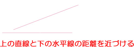 二本の線の距離を近づけてみます