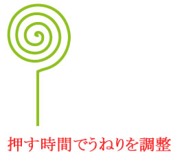 「うねりツール」マウスの左ボタンを押す時間で旋回を調整