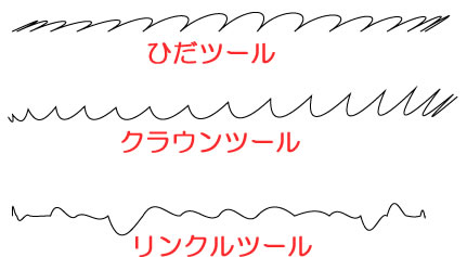 ひだツール、クラウンツール、リンクルツールの比較