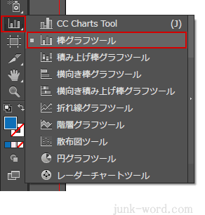 イラストレーターＣＣ 棒グラフ作成 文字と色の変更