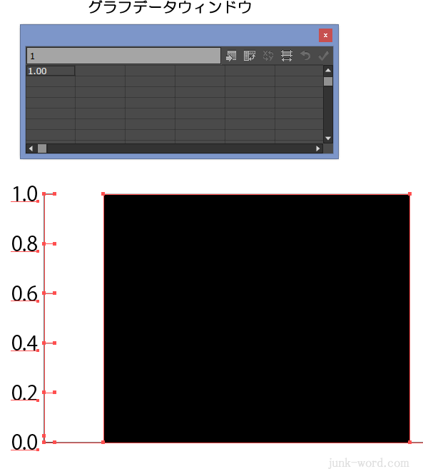 イラレ 棒グラフ「グラフデータウィンド」