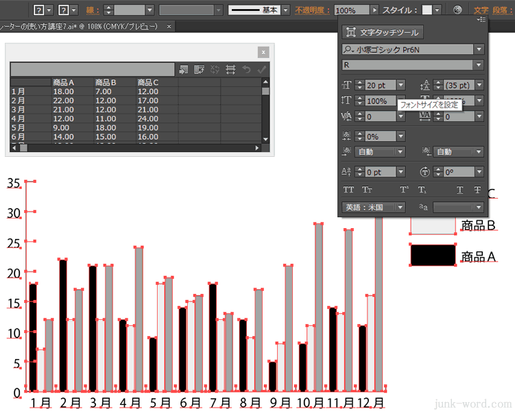 イラレ 棒グラフ 文字のサイズを変更