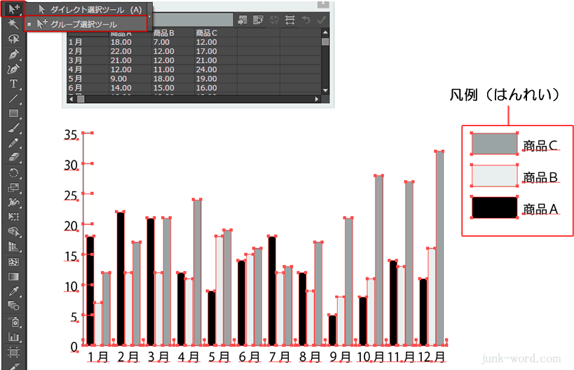 グラフの色を変更 グループ選択ツール